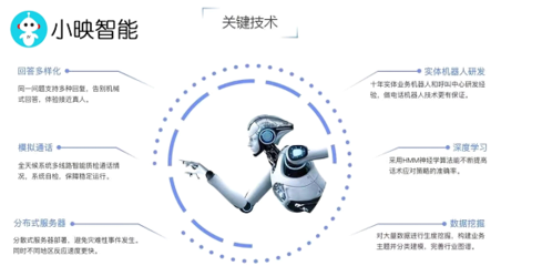 人工智能与人工结合的智能电销机器人研发与应用